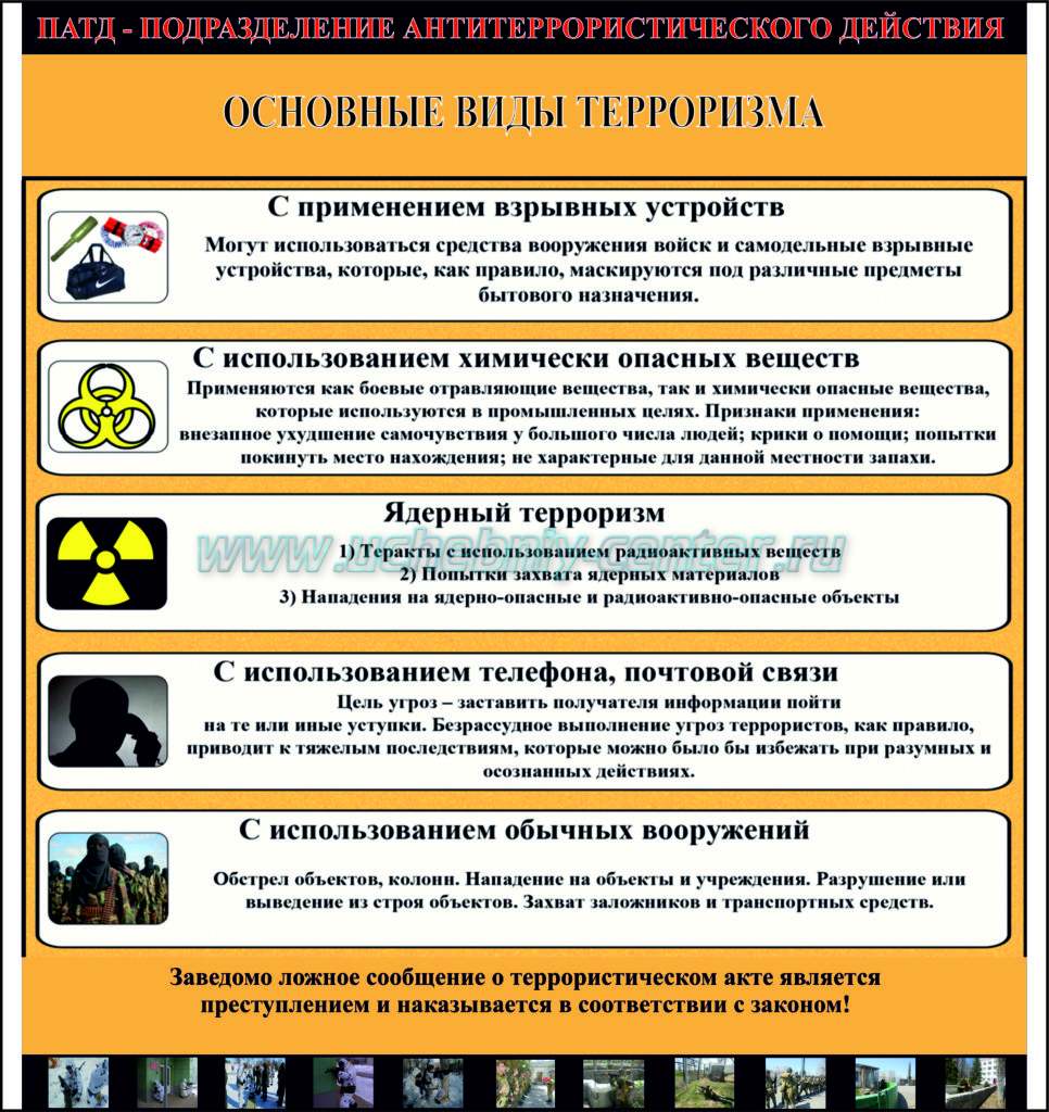 План профилактической работы по предотвращению террористических актов в учреждении культуры